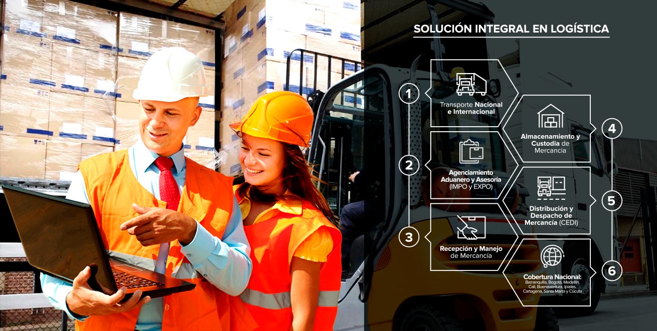 soluciones